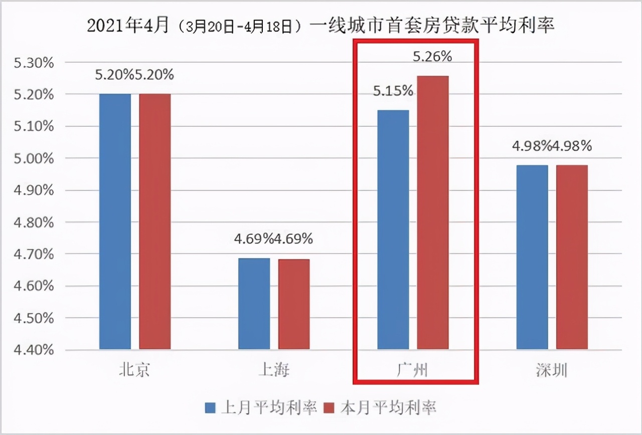 房市最新情況分析，房市最新動(dòng)態(tài)解析