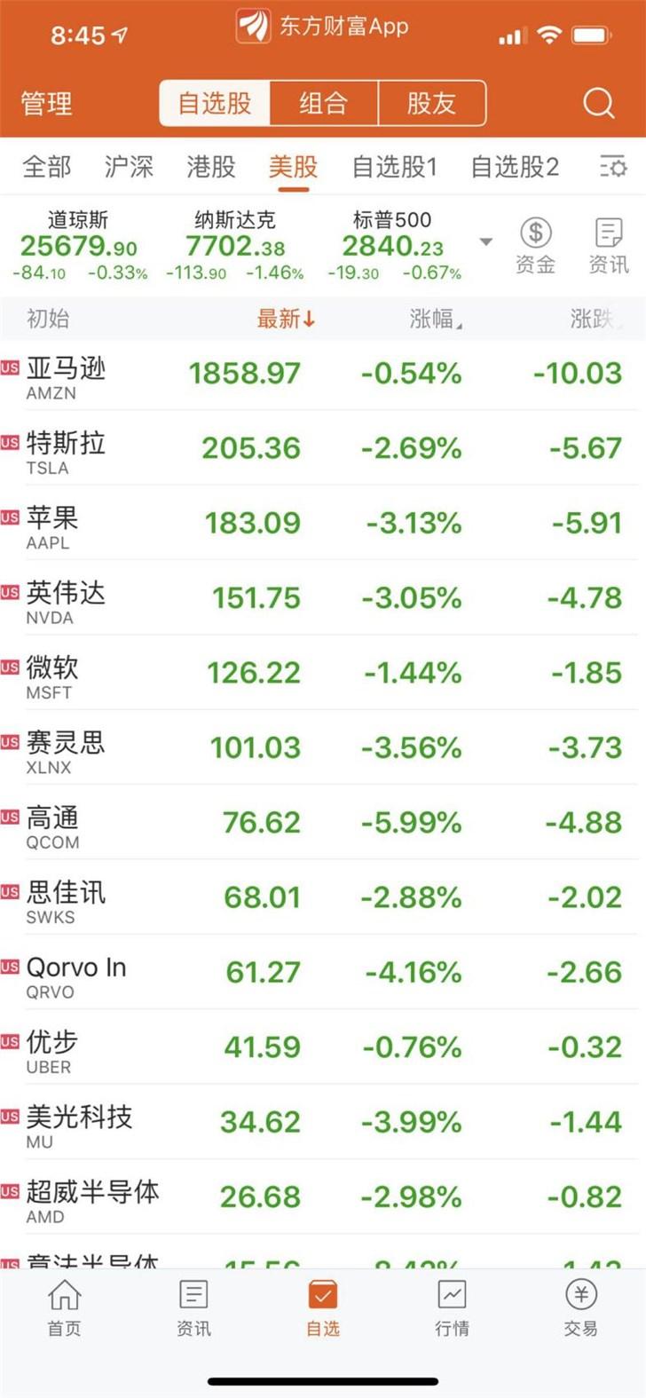 博通股價上漲的深層原因，博通股價上漲背后的深層驅(qū)動力