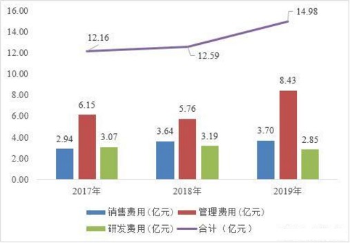 君正集團(tuán)全面解析，企業(yè)概況、業(yè)績與發(fā)展展望，君正集團(tuán)深度剖析，企業(yè)概況、業(yè)績輝煌及未來展望
