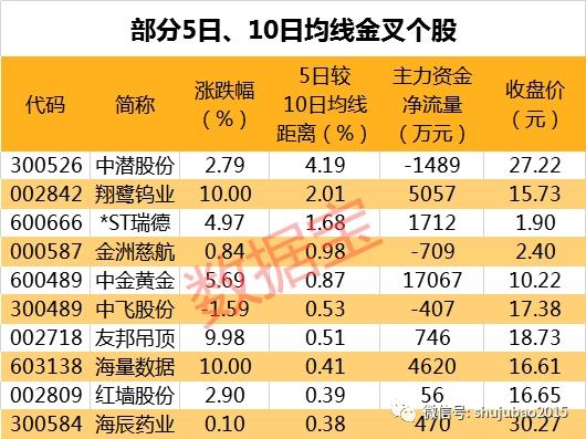 君正集團(tuán)明天走勢(shì)預(yù)測(cè)，深度分析與展望，君正集團(tuán)明日走勢(shì)預(yù)測(cè)，深度分析與未來展望