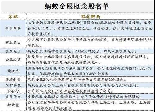 君正集團(tuán)重大利好引領(lǐng)企業(yè)騰飛，君正集團(tuán)重大利好助力企業(yè)騰飛發(fā)展