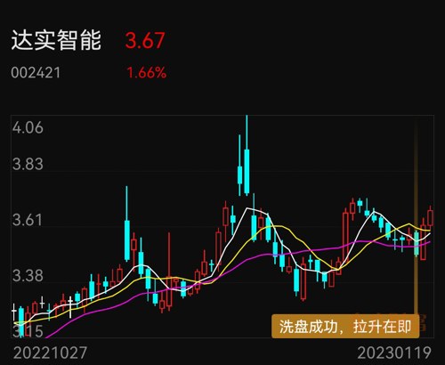 達(dá)實(shí)智能股票長(zhǎng)期持有的價(jià)值分析，達(dá)實(shí)智能股票長(zhǎng)期持有的價(jià)值深度解析