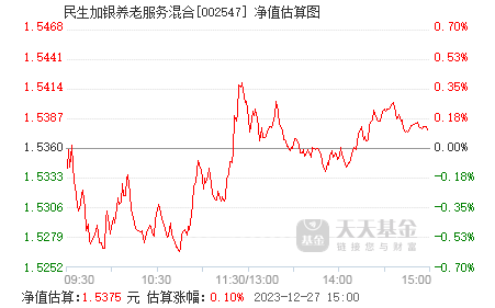 國聯(lián)民生合并值幾個板，深度探討與前景展望，國聯(lián)民生合并價值及深度探討，前景展望與評估