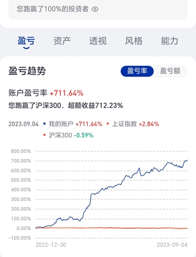 易盛今天最新消息，引領行業(yè)變革，共創(chuàng)美好未來，易盛最新動態(tài)，引領行業(yè)變革，共筑美好未來