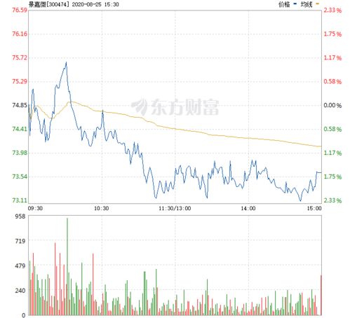 huangyanmin 第25頁