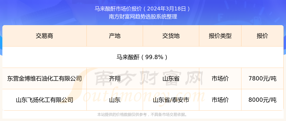 探索未來，2024新奧精準(zhǔn)資料免費大全第078期，探索未來，2024新奧精準(zhǔn)資料第078期免費大全
