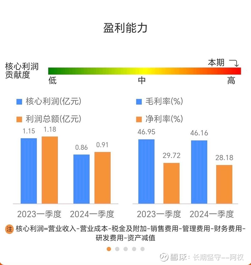 浙大網(wǎng)新2024目標(biāo)價(jià)，探索未來(lái)價(jià)值與發(fā)展前景，浙大網(wǎng)新未來(lái)價(jià)值與發(fā)展前景展望，2024目標(biāo)價(jià)解析