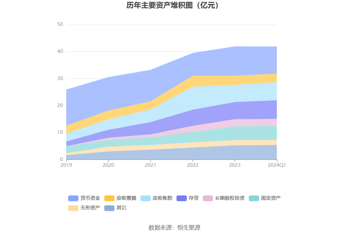 景嘉微公司2024年訂單情況展望，景嘉微公司2024年訂單展望，展望未來發(fā)展，洞悉市場趨勢