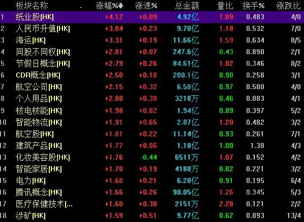 港股開(kāi)戶哪個(gè)券商比較好？全面解析為您揭曉答案，全面解析，哪家券商的港股開(kāi)戶服務(wù)最佳？