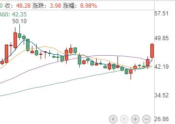 巨輪智能未來前景展望，巨輪智能未來展望，智能科技的無限可能