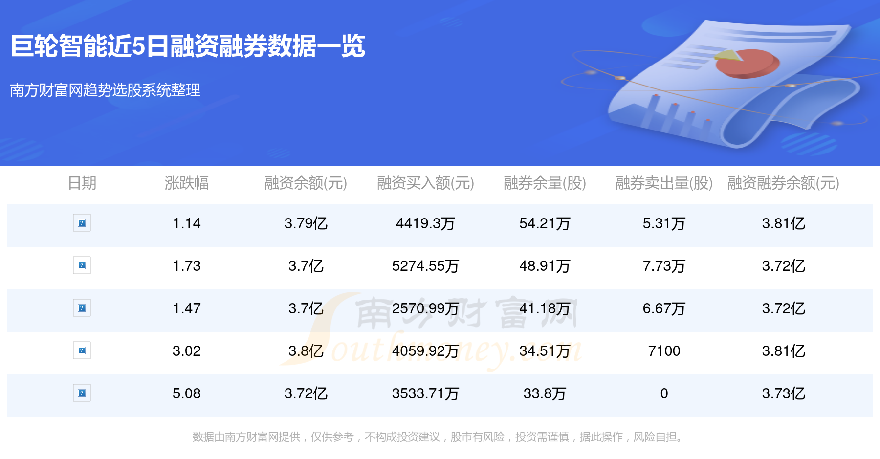 巨輪智能漲停背后的故事，深度解析9.94%的震撼增長，巨輪智能漲停背后的故事，深度解析9.94%震撼增長原因