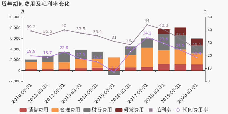 巨輪智能重大利好預(yù)測(cè)，未來(lái)發(fā)展趨勢(shì)及前景展望，巨輪智能未來(lái)發(fā)展趨勢(shì)與前景展望，重大利好預(yù)測(cè)分析