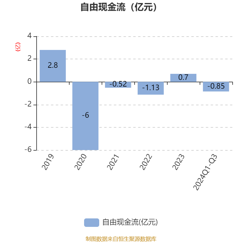 問高偉達(dá)，揭秘其2024年目標(biāo)價的背后故事，揭秘高偉達(dá)2024年目標(biāo)價背后的故事