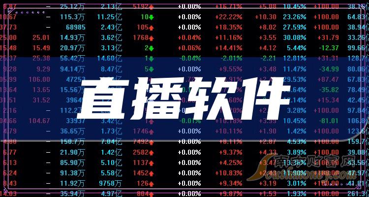 網(wǎng)達(dá)軟件最新消息今天，網(wǎng)達(dá)軟件今日最新動態(tài)概覽