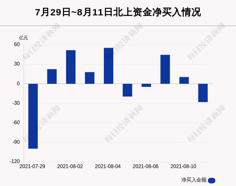 廣和通主力凈買入，深度解析市場動向背后的策略邏輯，廣和通主力凈買入，市場策略邏輯深度解析