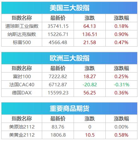 納指首次升破2萬(wàn)點(diǎn)，市場(chǎng)信心重塑與未來(lái)展望，納指突破2萬(wàn)點(diǎn)，市場(chǎng)信心重塑與未來(lái)展望分析