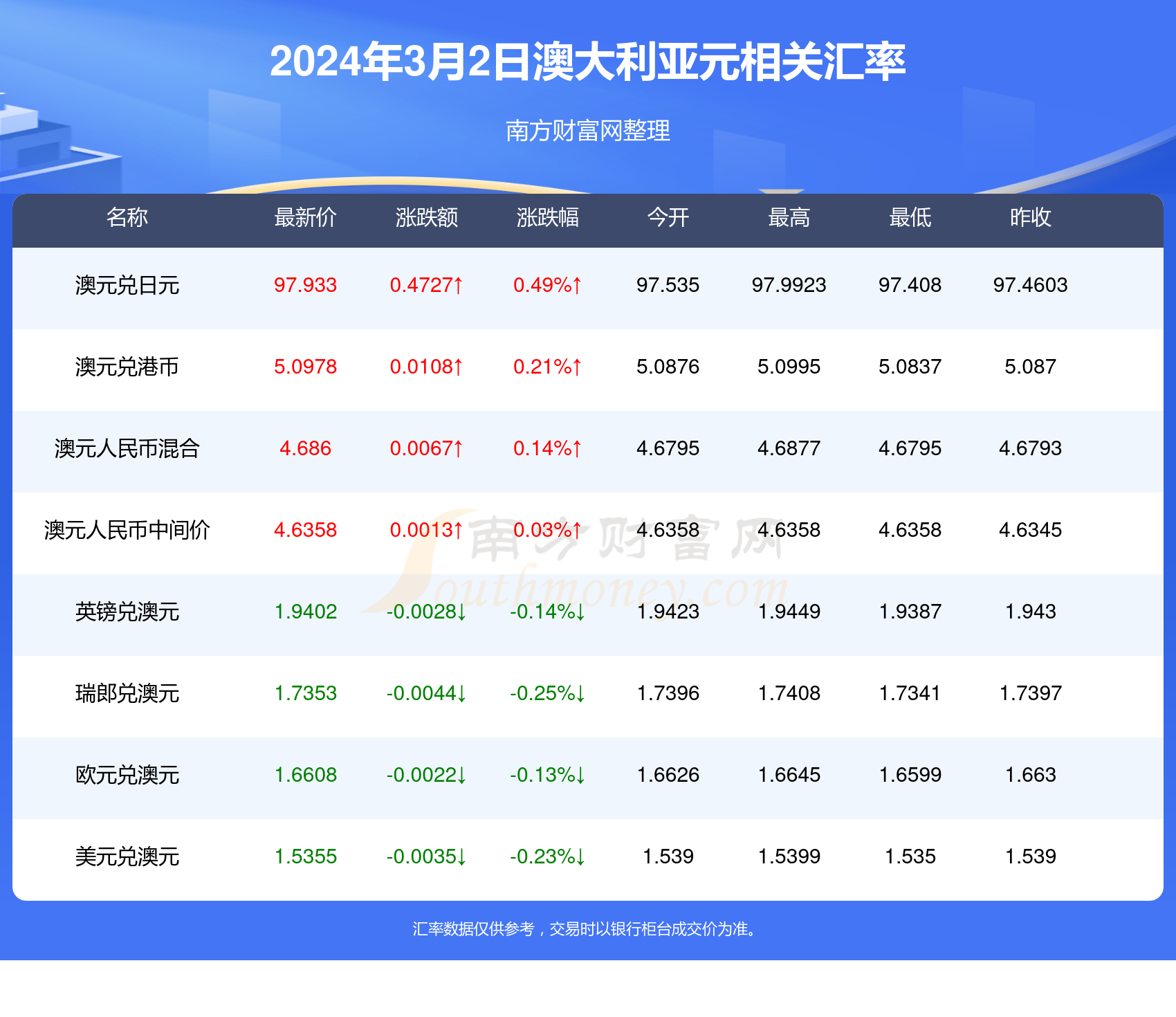 揭秘2024年新澳開(kāi)獎(jiǎng)記錄，數(shù)據(jù)與策略的雙重解讀，揭秘2024新澳開(kāi)獎(jiǎng)記錄，數(shù)據(jù)與策略深度解析