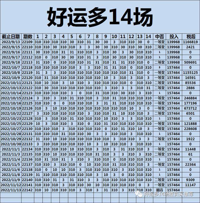 四肖期期準(zhǔn)與四肖期準(zhǔn)開，揭示背后的風(fēng)險(xiǎn)與挑戰(zhàn)，四肖期期準(zhǔn)與四肖期準(zhǔn)開，背后的風(fēng)險(xiǎn)與挑戰(zhàn)揭秘