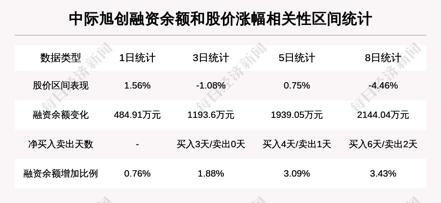中際旭創(chuàng)未來(lái)估值預(yù)測(cè)，中際旭創(chuàng)未來(lái)估值展望