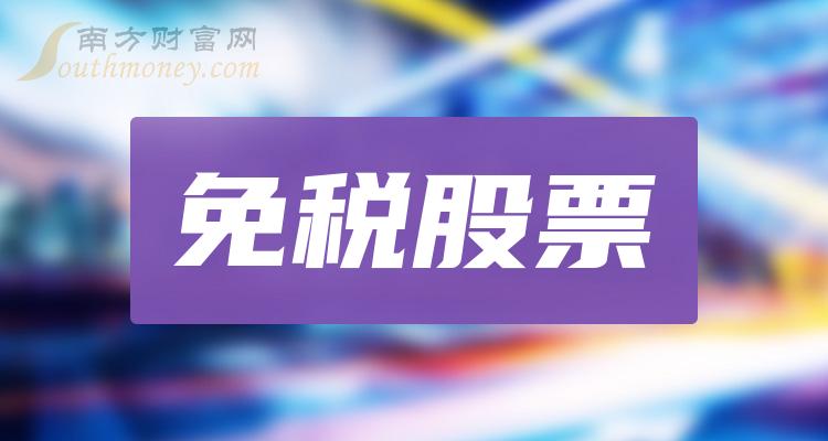 中免集團(tuán)，邁向未來的妖股之路（2024年展望），中免集團(tuán)，妖股邁向未來的征途（2024年展望）