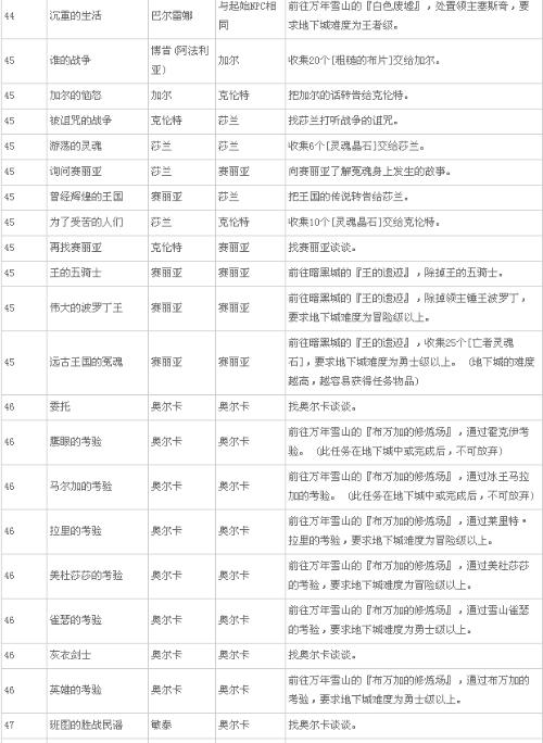 探索49碼資料圖庫，數(shù)據(jù)海洋中的寶藏，探索數(shù)據(jù)寶藏，揭秘49碼資料圖庫