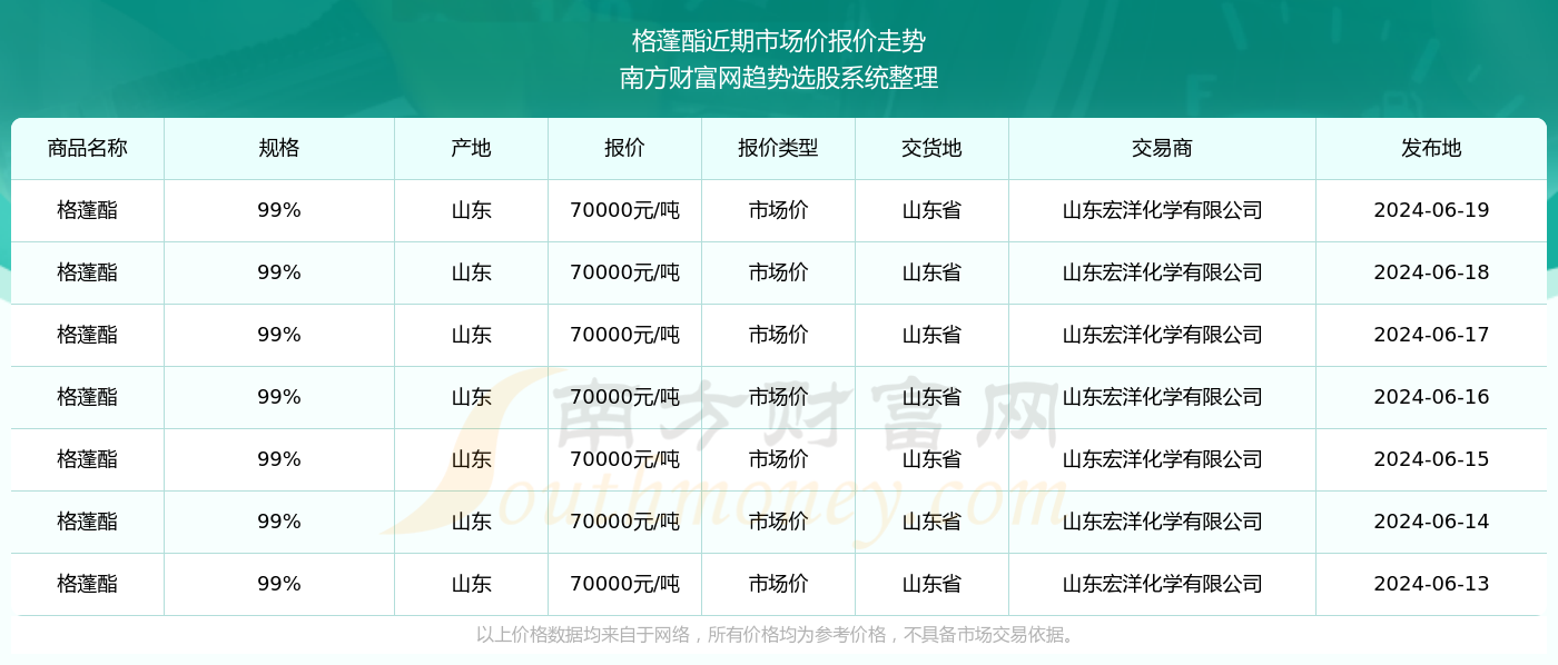 揭秘澳門新歷史開獎(jiǎng)記錄查詢結(jié)果——探索未來的彩票世界（關(guān)鍵詞，新澳門歷史開獎(jiǎng)記錄查詢結(jié)果），澳門新歷史開獎(jiǎng)記錄查詢結(jié)果揭秘，彩票世界的未來展望