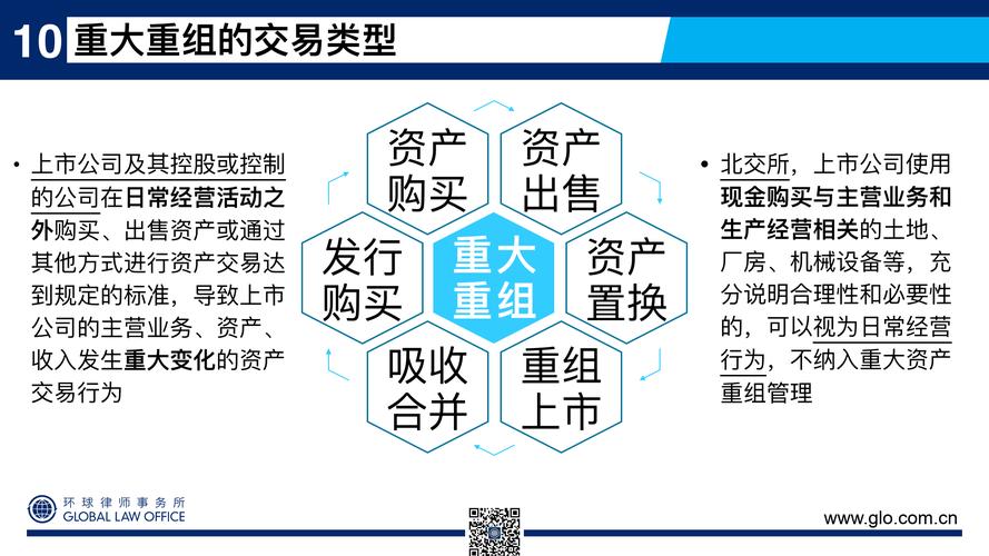 太平洋證券重組最新消息深度解析，太平洋證券重組最新消息深度解讀與分析