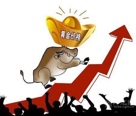 黃金期現(xiàn)價(jià)差異引發(fā)熱議，市場(chǎng)波動(dòng)下的投資者思考，黃金期現(xiàn)價(jià)差異引發(fā)市場(chǎng)熱議，投資者應(yīng)對(duì)策略思考