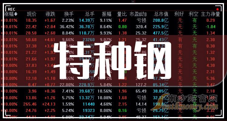 2024澳門特馬今晚開(kāi)獎(jiǎng)香港,深入分析解釋定義_9DM26.758