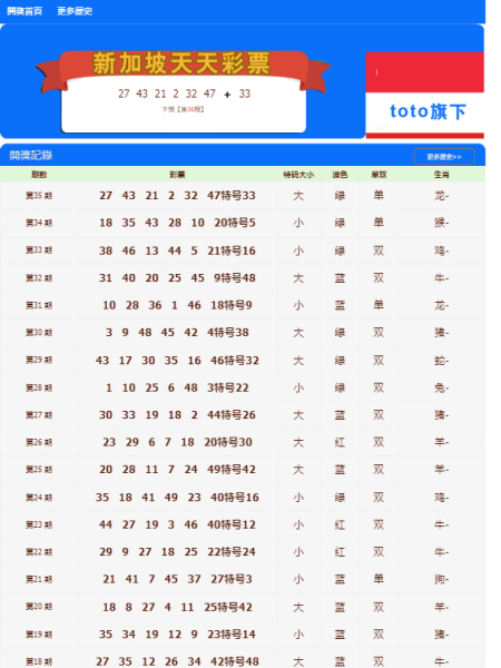 警惕新澳門(mén)天天彩期期精準(zhǔn)的潛在風(fēng)險(xiǎn)——揭露其背后的犯罪問(wèn)題，警惕新澳門(mén)天天彩期期精準(zhǔn)的潛在風(fēng)險(xiǎn)，揭秘背后的犯罪真相