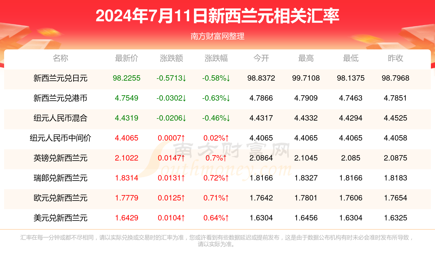 新澳門與香港，期待今晚的開獎時刻，澳門與香港今晚開獎時刻期待揭曉