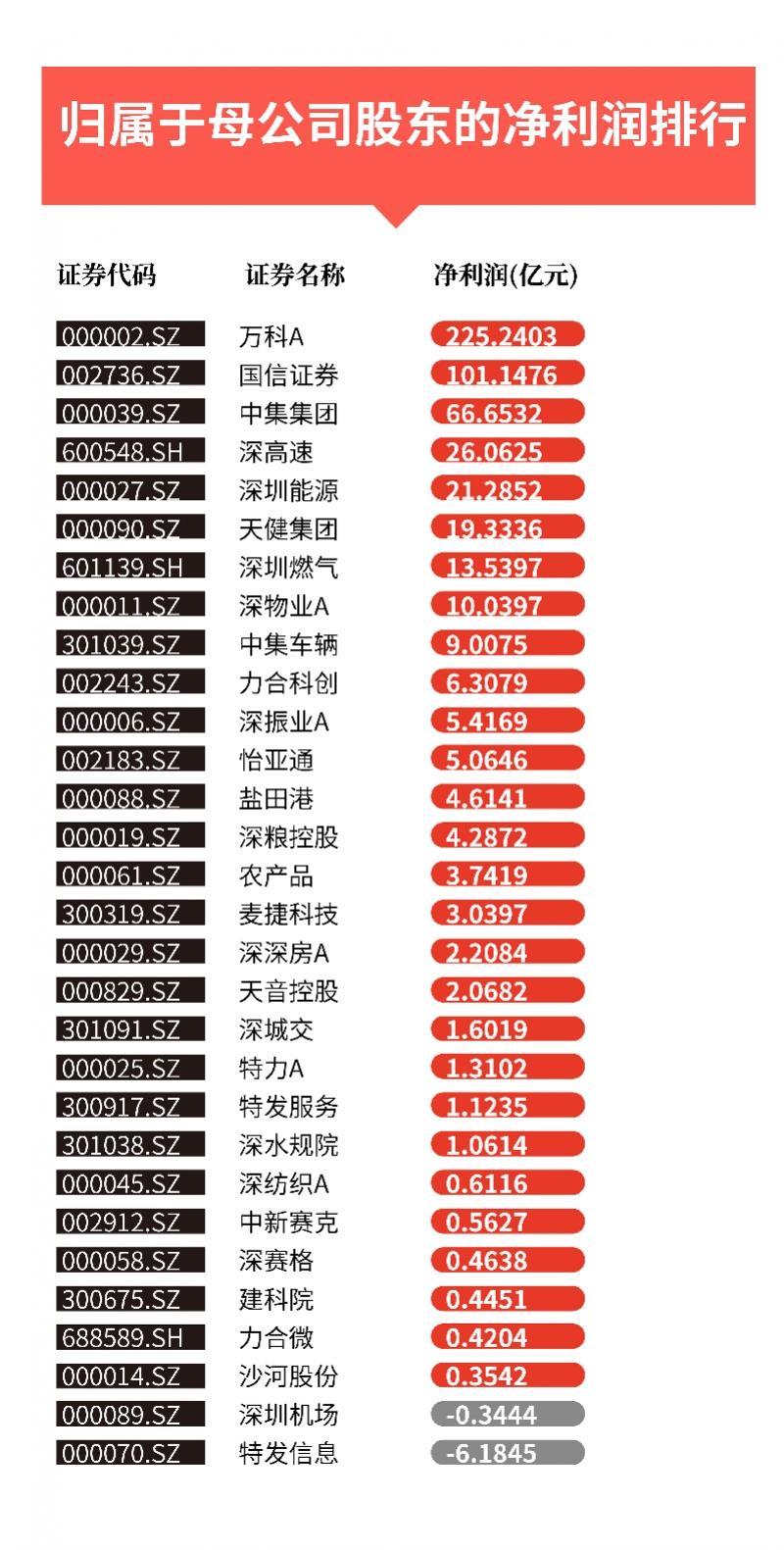 冷月如霜 第28頁