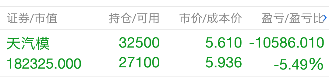 天汽模跌停背后的故事，深度解析與未來展望，天汽模跌停背后的故事，深度解析及未來展望