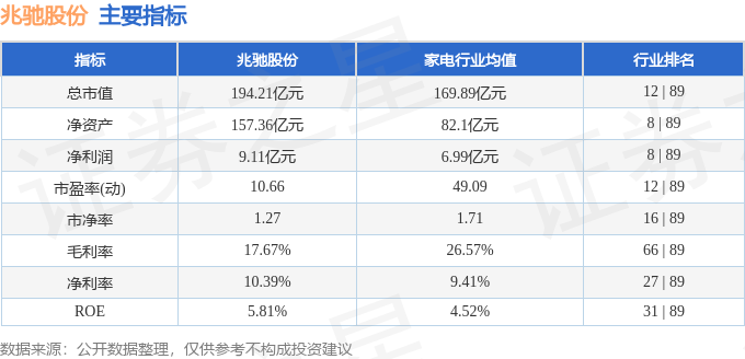 兆日科技，主力流出背后的故事與啟示，兆日科技主力流出背后的故事與影響分析