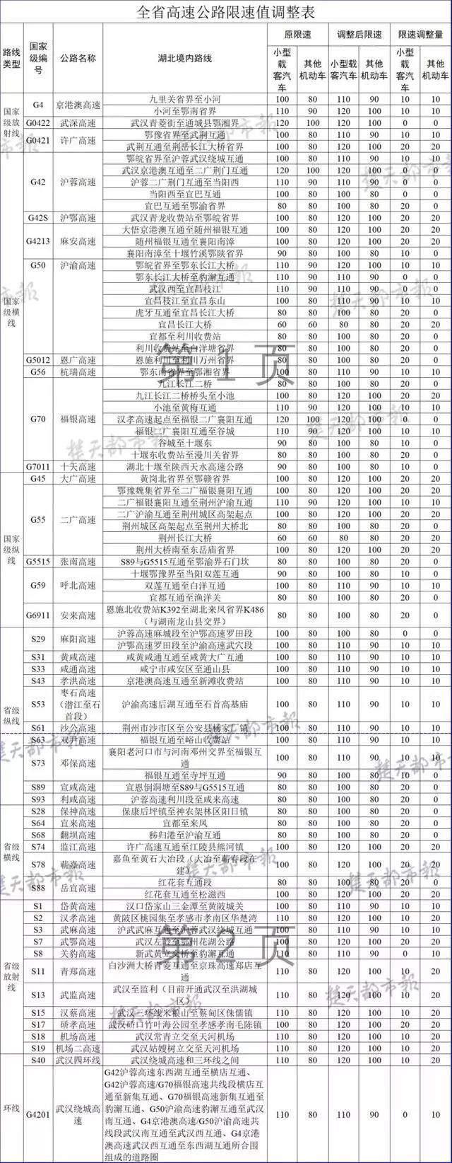新澳2024今晚開(kāi)獎(jiǎng)結(jié)果查詢(xún)表最新,調(diào)整方案執(zhí)行細(xì)節(jié)_R版32.127