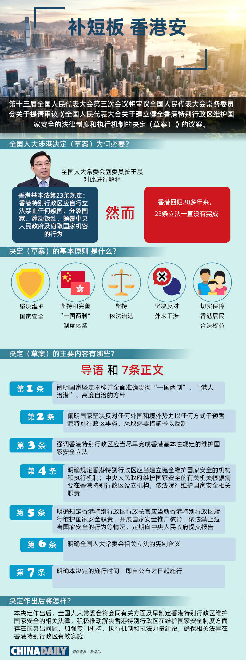 香港內(nèi)部最精準(zhǔn)免費(fèi)資料，探索與揭秘
