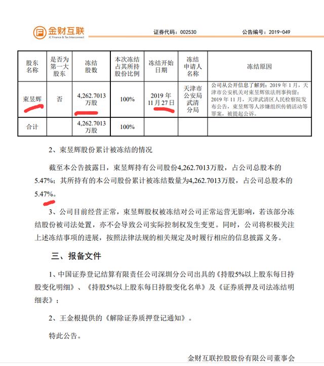 金財互聯(lián)增持4億，深化布局，共創(chuàng)金融科技新篇章，金財互聯(lián)增持4億深化布局，攜手共創(chuàng)金融科技新篇章