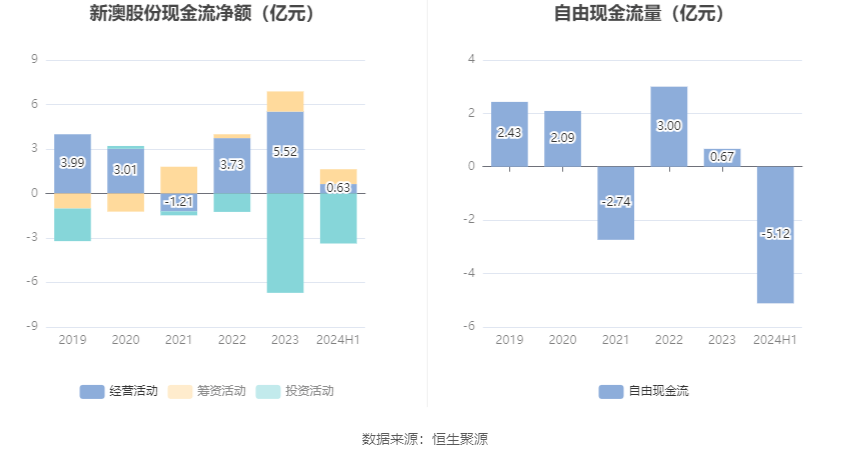 探索未來(lái)之門，2024新澳精準(zhǔn)資料大全，探索未來(lái)之門，2024新澳精準(zhǔn)資料大全解析