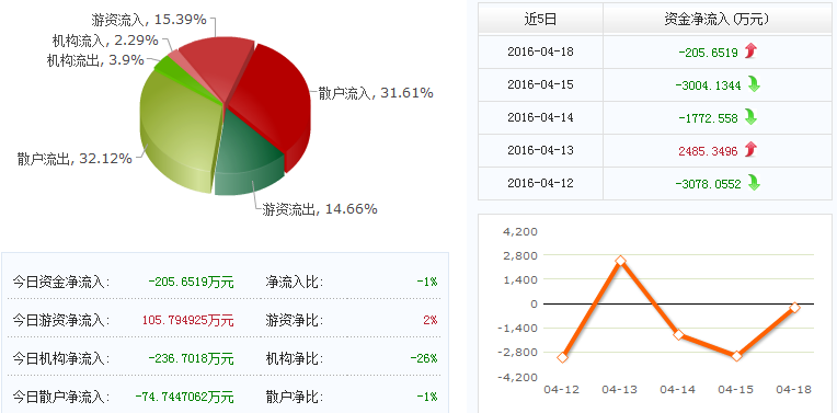 探索奧拓電子的未來潛力——關(guān)鍵詞解析下的企業(yè)展望，奧拓電子未來潛力展望，關(guān)鍵詞解析下的企業(yè)展望