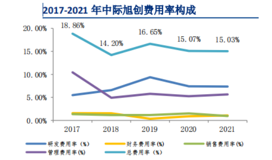 huangxinzhen 第26頁