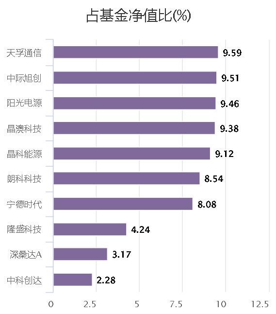 中際旭創(chuàng)所屬板塊深度解析，中際旭創(chuàng)所屬板塊的深度剖析