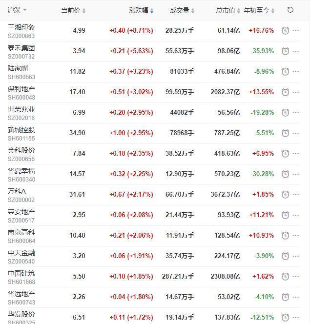 永輝股票還會(huì)上漲嗎，深度分析與展望，永輝股票未來走勢(shì)展望，上漲可能性深度分析