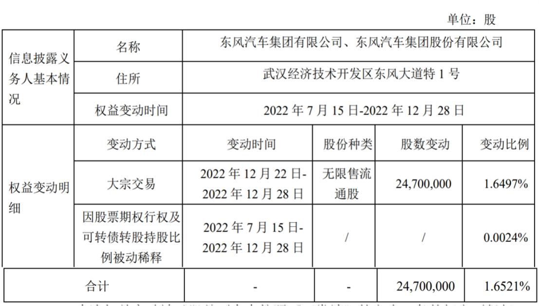 風中的思念 第26頁