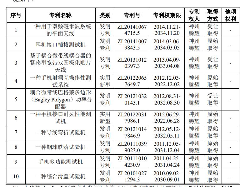 慧博云通股票代碼，探索與理解，慧博云通股票代碼深度解析