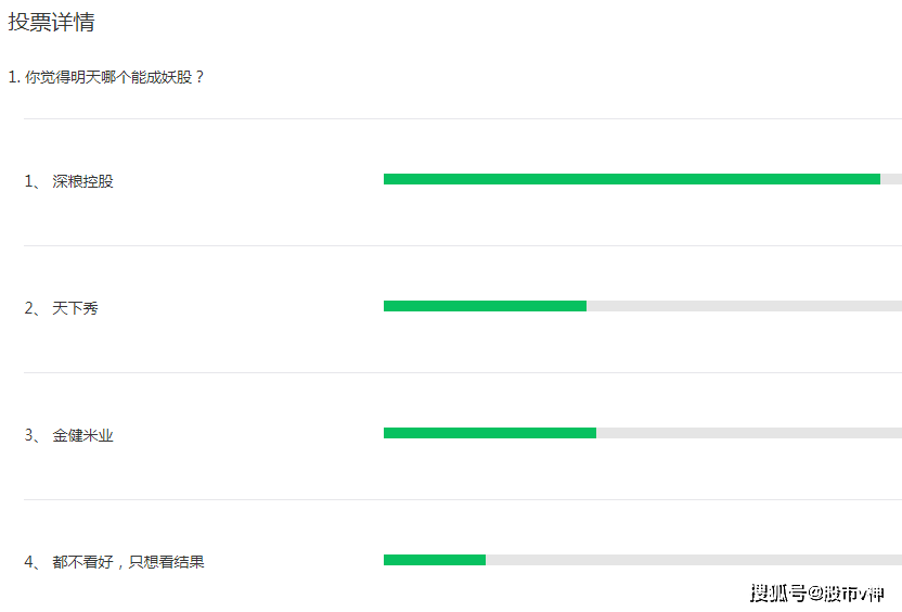 達(dá)實(shí)智能目標(biāo)價(jià)分析，達(dá)實(shí)智能目標(biāo)價(jià)深度解析