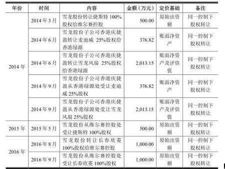 二四六香港管家婆期期準(zhǔn)資料大全，深度解析與實(shí)用指南，香港管家婆期期準(zhǔn)資料深度解析與實(shí)用指南