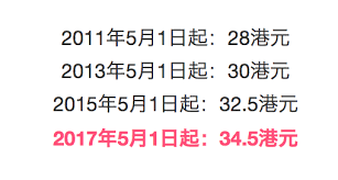 香港近十五期彩票開獎結(jié)果分析，香港近十五期彩票開獎結(jié)果深度解析