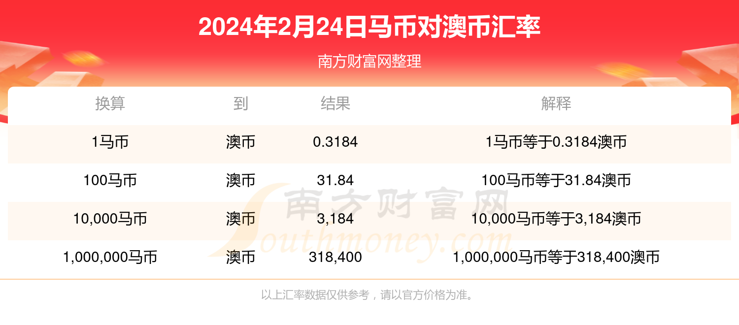新澳2024年精準(zhǔn)特馬資料,實證解析說明_WP版49.907