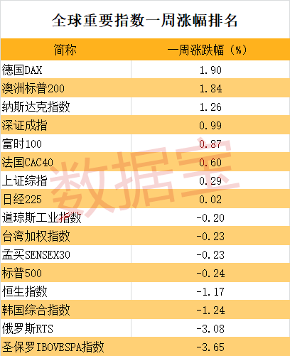 推薦 第1586頁