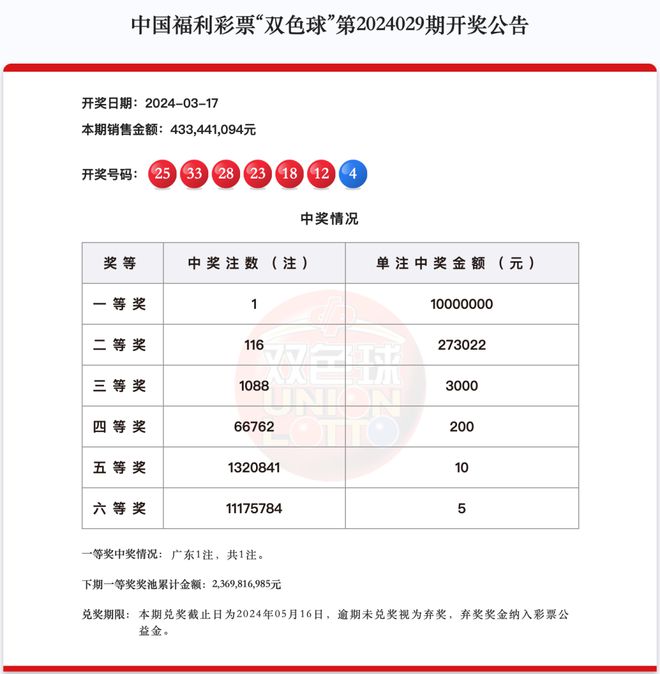 關于新澳天天開獎資料大全最新100期的探討與警示，新澳天天開獎資料最新100期分析與警示